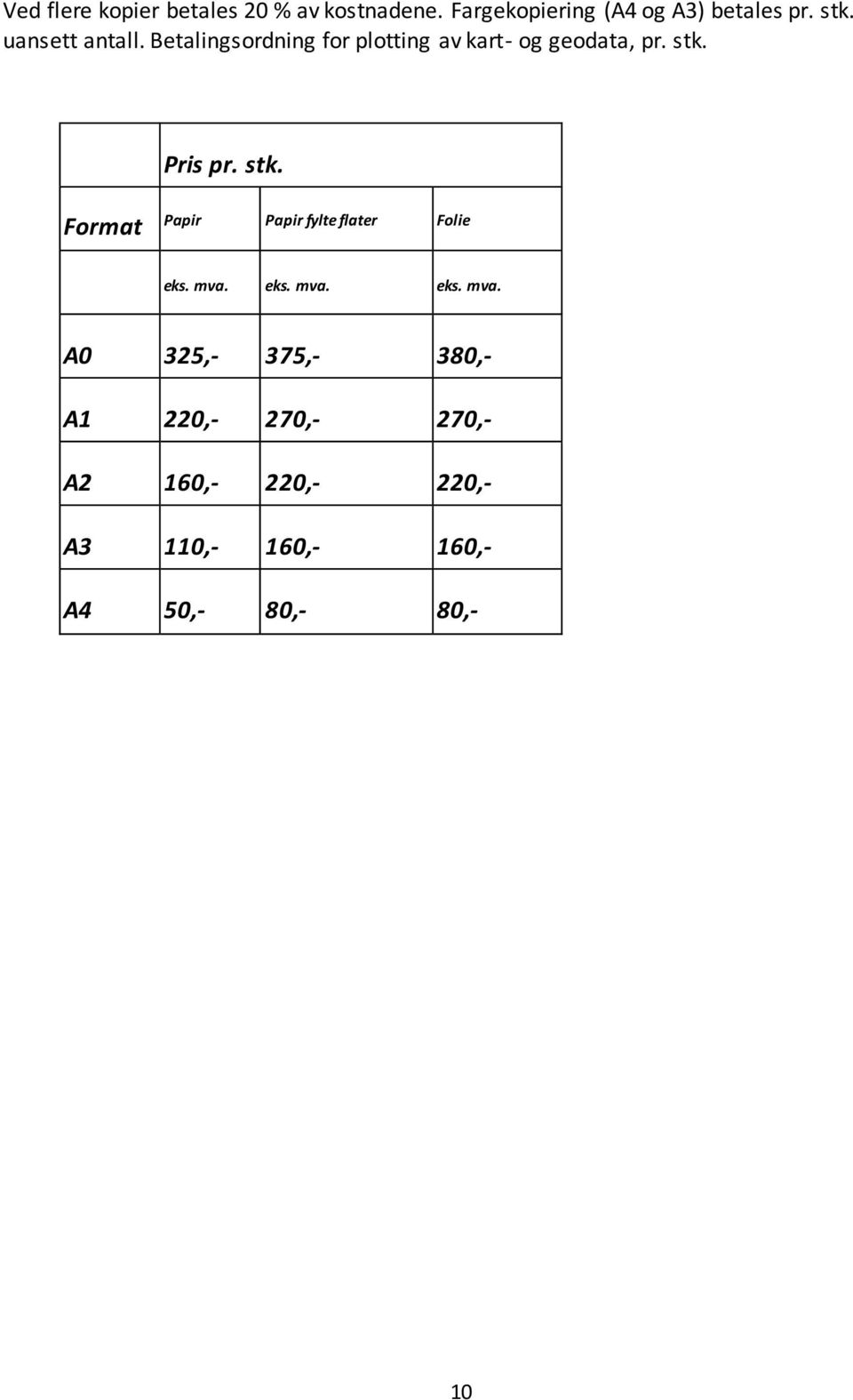 stk. Format Papir Papir fylte flater Folie eks. mva.