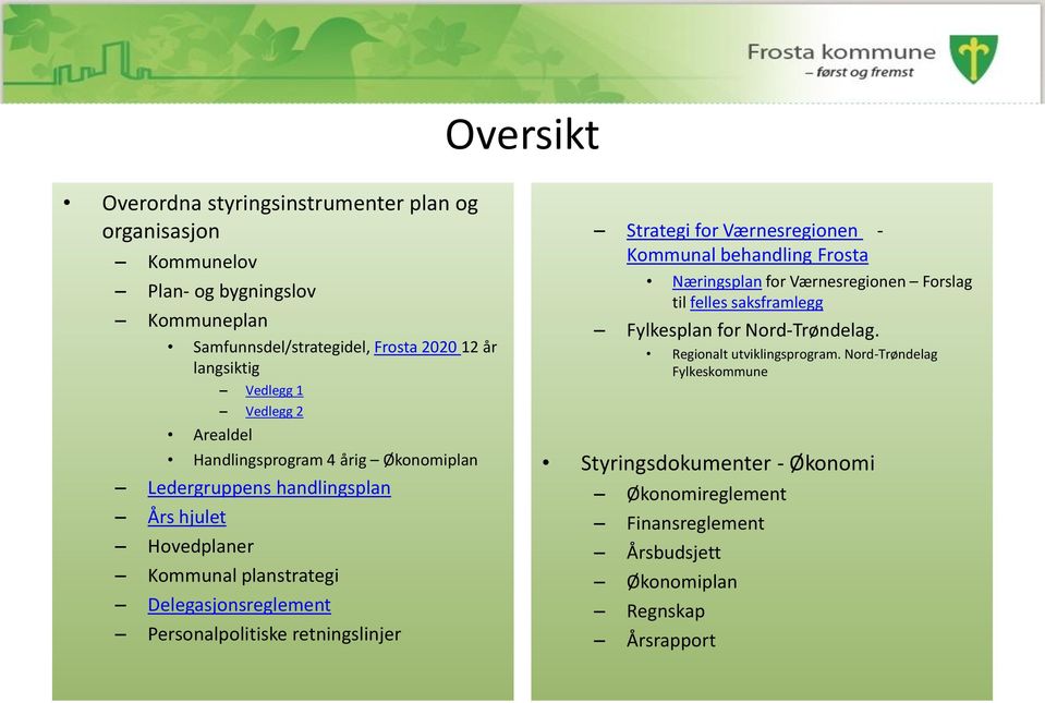 Personalpolitiske retningslinjer Strategi for Værnesregionen - Kommunal behandling Frosta Næringsplan for Værnesregionen Forslag til felles saksframlegg Fylkesplan