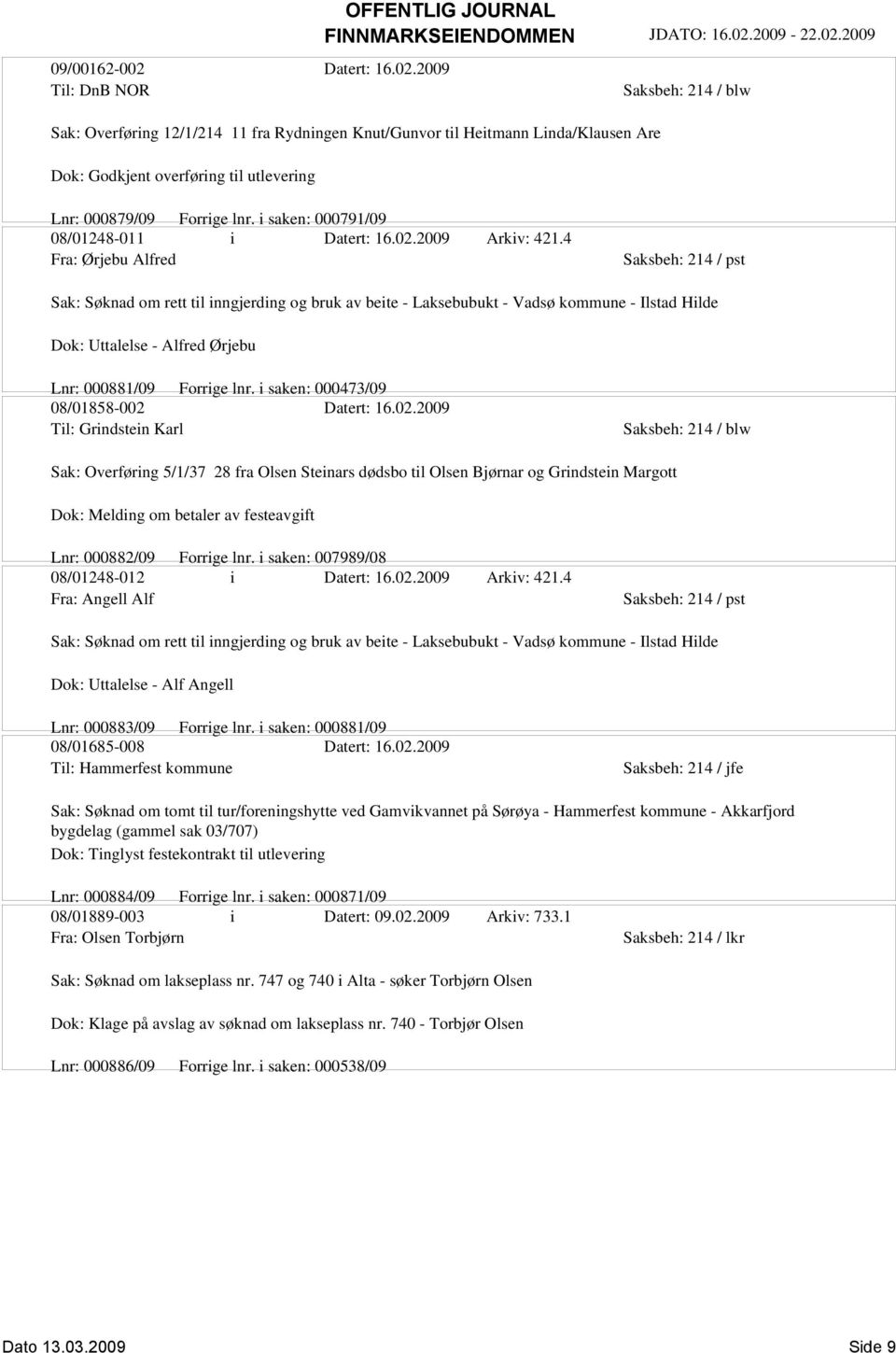 2009 Til: DnB NOR Sak: Overføring 12/1/214 11 fra Rydningen Knut/Gunvor til Heitmann Linda/Klausen Are Dok: Godkjent overføring til utlevering Saksbeh: 214 / blw Lnr: 000879/09 Forrige lnr.