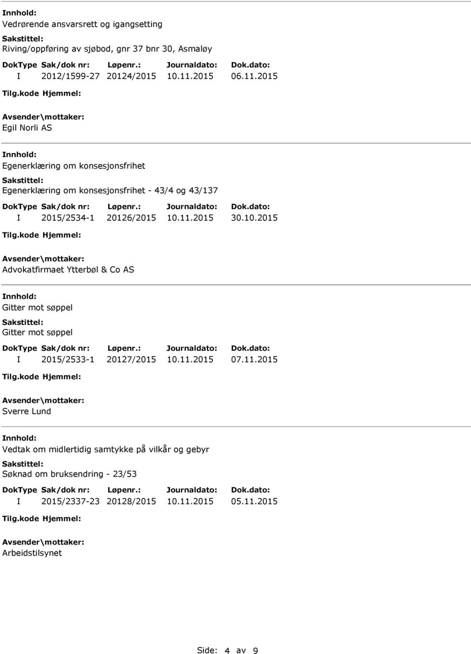 30.10.2015 Advokatfirmaet Ytterbøl & Co AS Gitter mot søppel Gitter mot søppel 2015/2533-1 20127/2015 07.11.