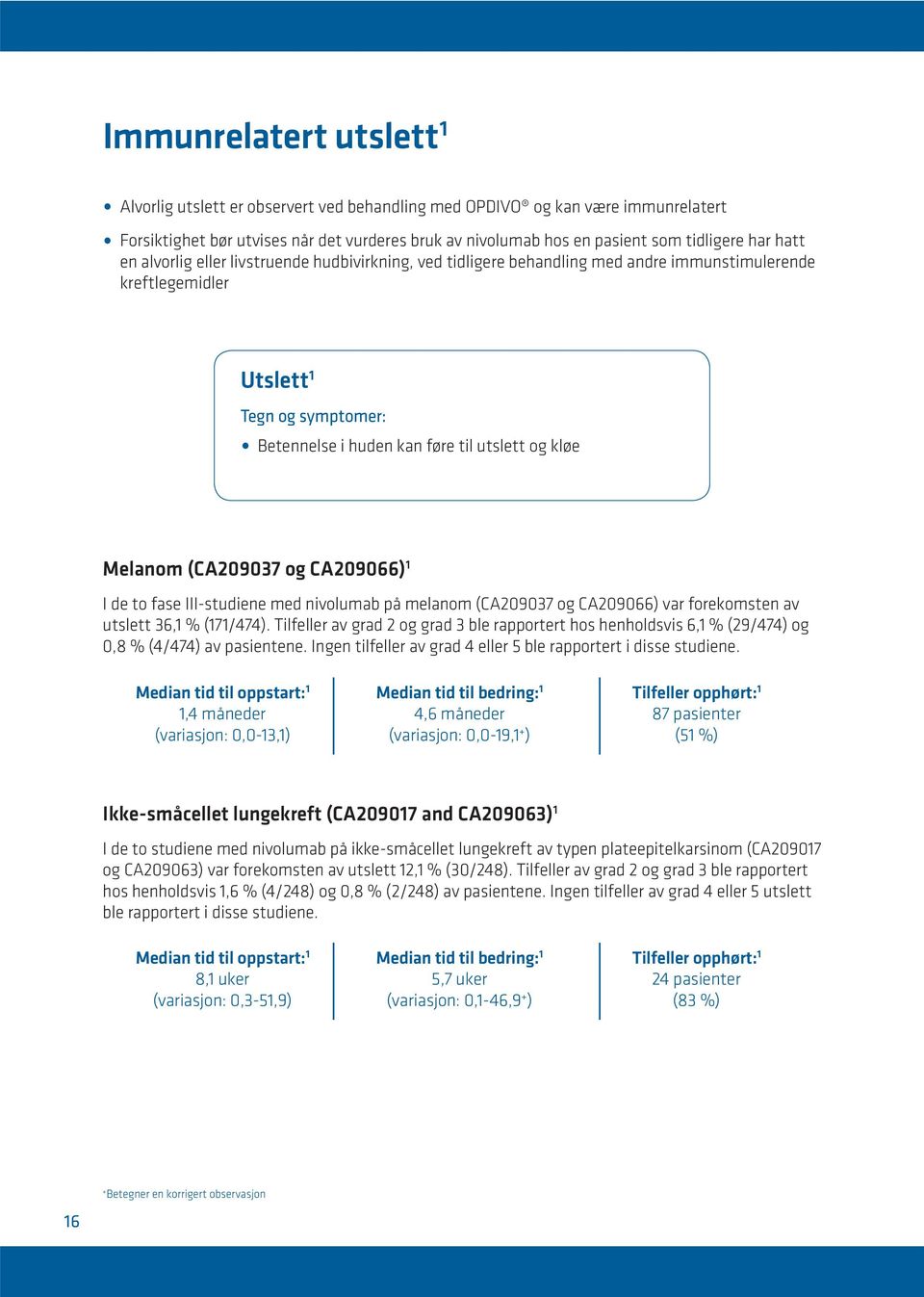 Melanom (CA209037 og CA209066) 1 I de to fase III-studiene med nivolumab på melanom (CA209037 og CA209066) var forekomsten av utslett 36,1 % (171/474).