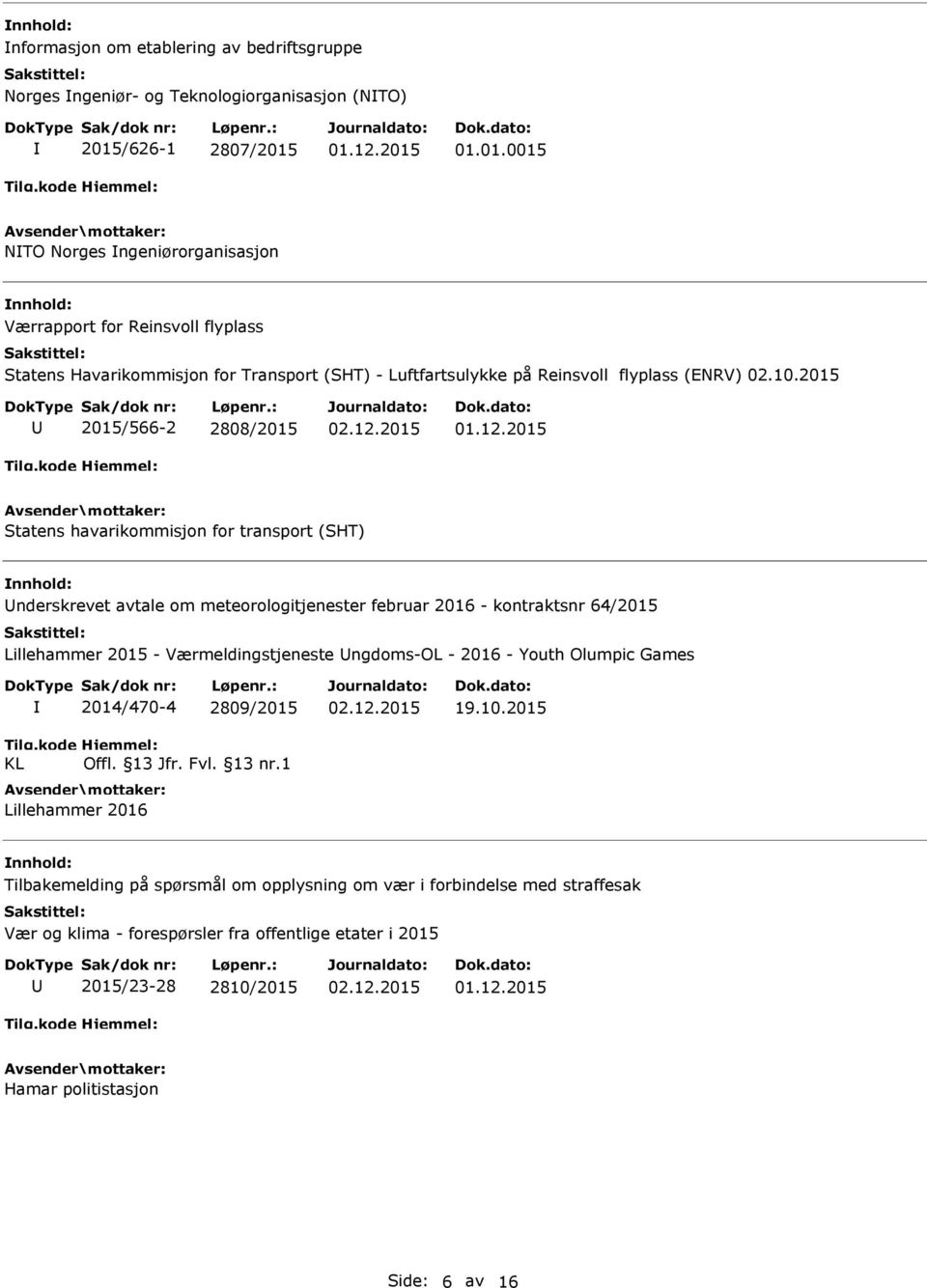 2015 2015/566-2 2808/2015 Statens havarikommisjon for transport (SHT) nderskrevet avtale om meteorologitjenester februar 2016 - kontraktsnr 64/2015 Lillehammer 2015 - Værmeldingstjeneste ngdoms-ol -