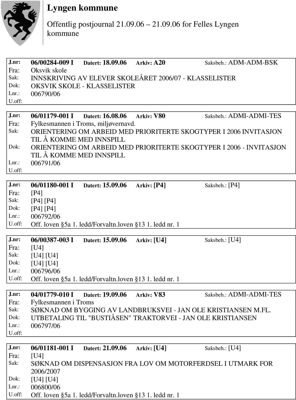 Sak: ORIENTERING OM ARBEID MED PRIORITERTE SKOGTYPER I 2006 INVITASJON TIL Å KOMME MED INNSPILL Dok: ORIENTERING OM ARBEID MED PRIORITERTE SKOGTYPER I 2006 - INVITASJON TIL Å KOMME MED INNSPILL Lnr.