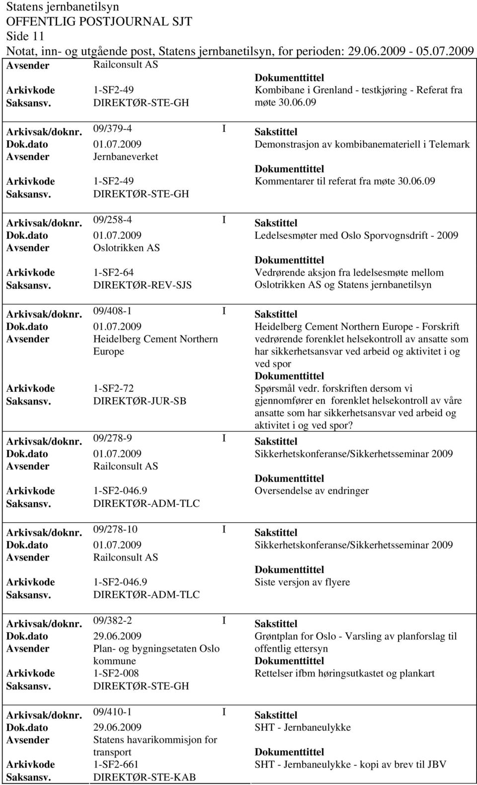 09/258-4 I Sakstittel Ledelsesmøter med Oslo Sporvognsdrift - 2009 Avsender Oslotrikken AS Arkivkode 1-SF2-64 Vedrørende aksjon fra ledelsesmøte mellom Saksansv.