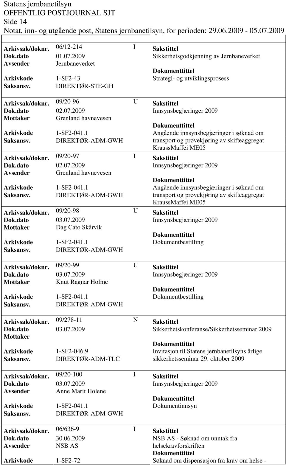 DIREKTØR-ADM-GWH transport og prøvekjøring av skifteaggregat KraussMaffei ME05 Arkivsak/doknr. 09/20-97 I Sakstittel Dok.dato 02.07.