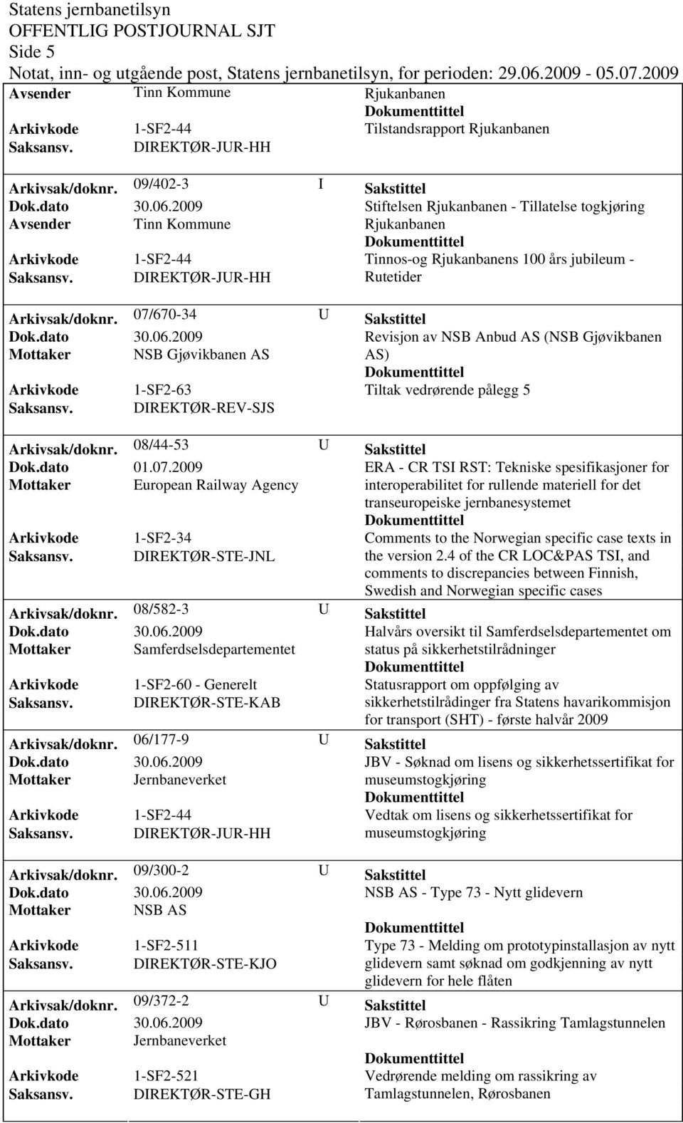 DIREKTØR-JUR-HH Rutetider Arkivsak/doknr. 07/670-34 U Sakstittel Revisjon av NSB Anbud AS (NSB Gjøvikbanen Mottaker NSB Gjøvikbanen AS AS) Arkivkode 1-SF2-63 Tiltak vedrørende pålegg 5 Saksansv.