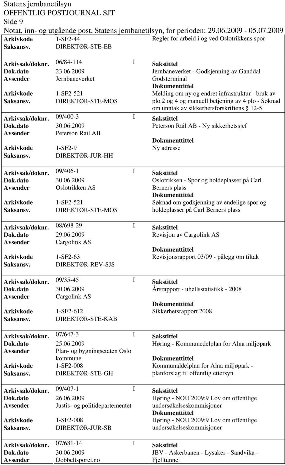 DIREKTØR-STE-MOS plo 2 og 4 og manuell betjening av 4 plo - Søknad om unntak av sikkerhetsforskriftens 12-5 Arkivsak/doknr.