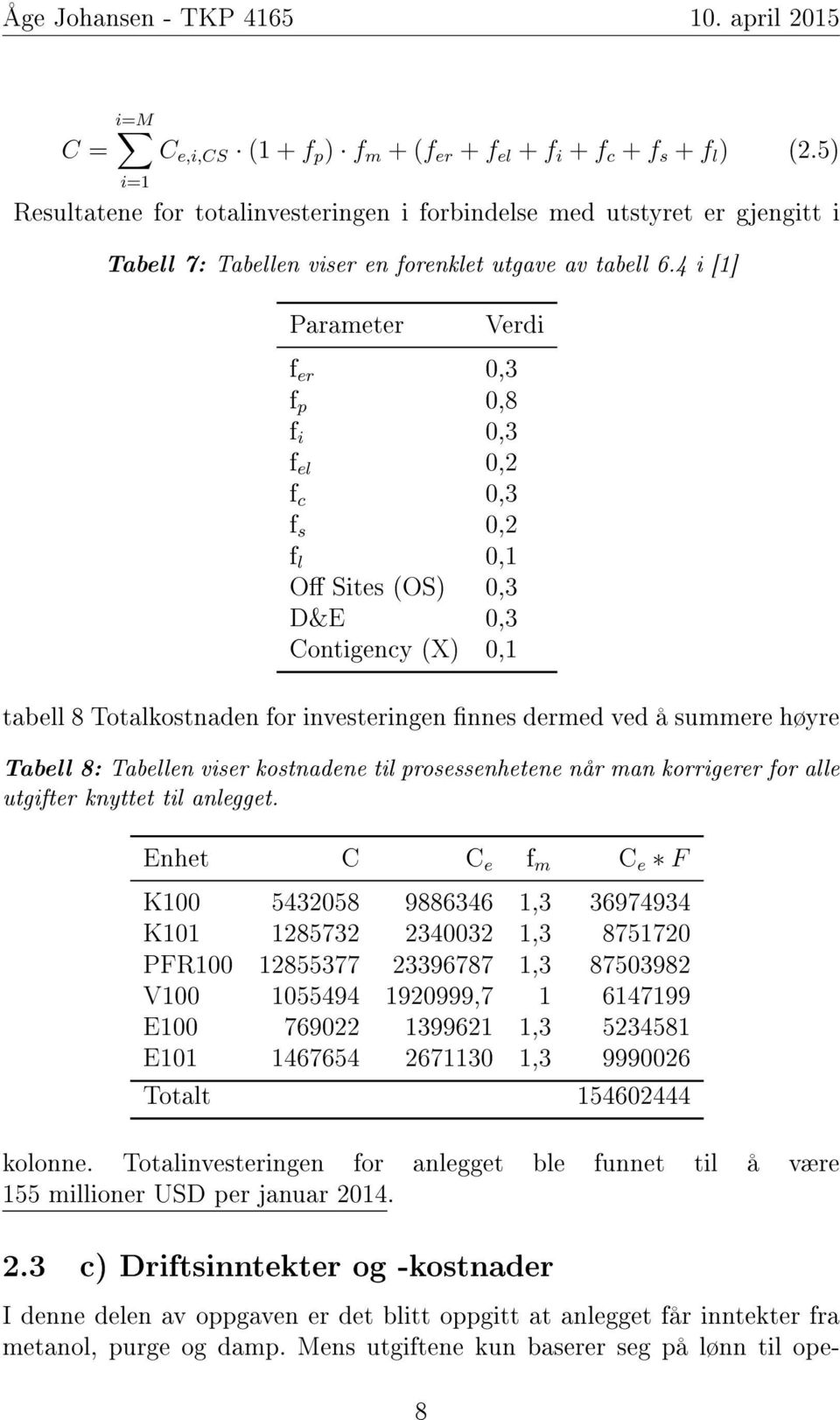 4 i [1] Parameter Verdi f er 0,3 f p 0,8 f i 0,3 f el 0,2 f c 0,3 f s 0,2 f l 0,1 O Sites (OS) 0,3 D&E 0,3 Contigency (X) 0,1 tabell 8 Totalkostnaden for investeringen nnes dermed ved å summere høyre