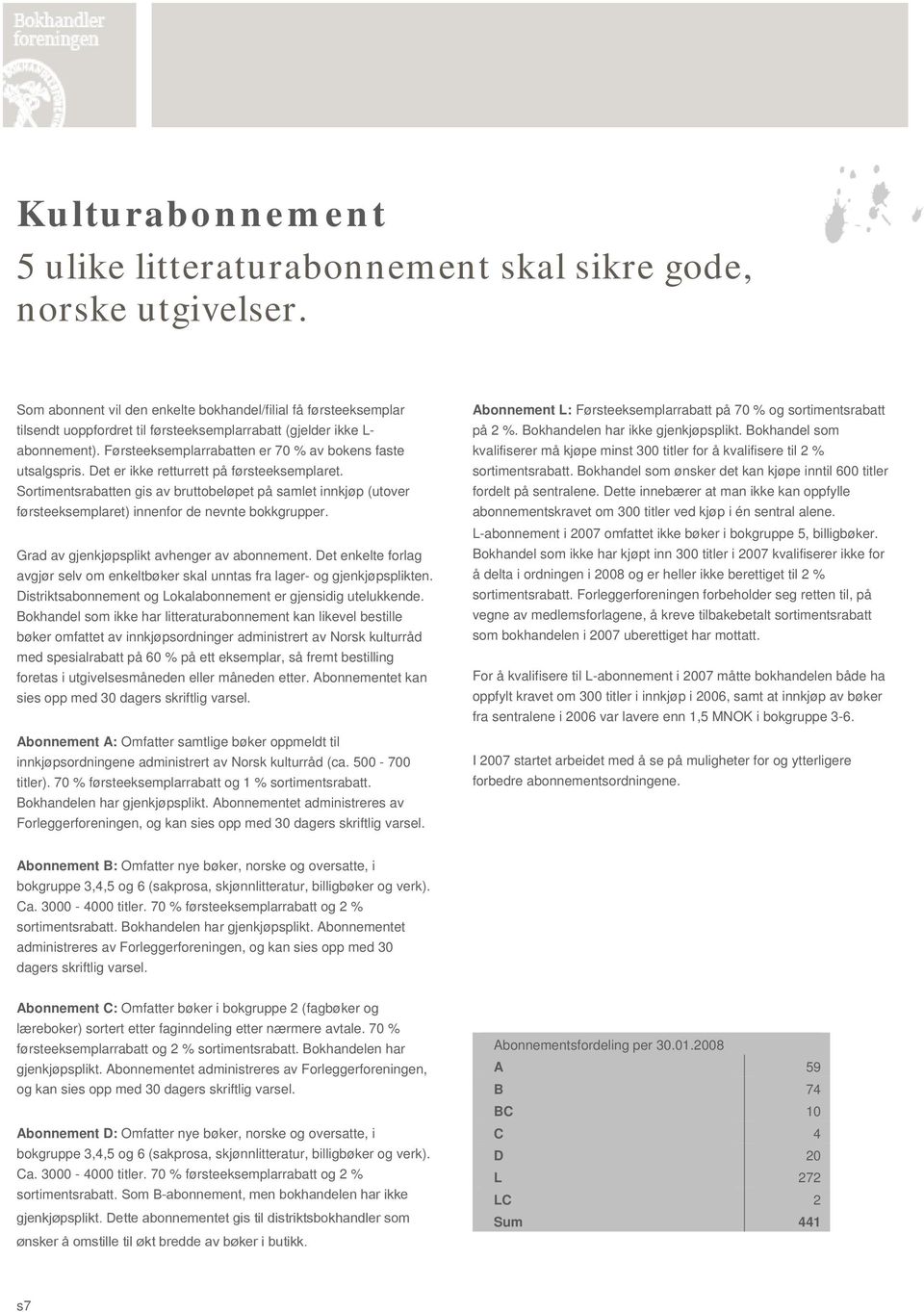 Førsteeksemplarrabatten er 70 % av bokens faste utsalgspris. Det er ikke retturrett på førsteeksemplaret.