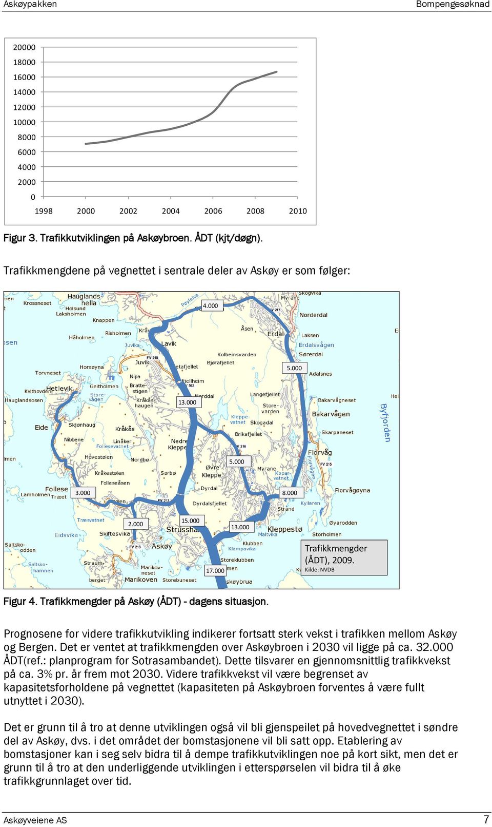 Trafikkmengder på Askøy (ÅDT) - dagens situasjon. Prognosene for videre trafikkutvikling indikerer fortsatt sterk vekst i trafikken mellom Askøy og Bergen.