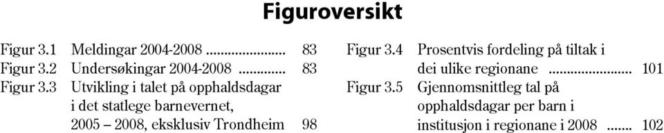 3 Utvikling i talet på opphaldsdagar i det statlege barnevernet, 2005 2008, eksklusiv