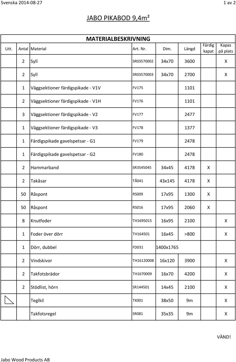 Väggsektioner färdigspikade - V2 FV177 2477 1 Väggsektioner färdigspikade - V3 FV178 1377 1 Färdigspikade gavelspetsar - G1 FV179 2478 1 Färdigspikade gavelspetsar - G2 FV180 2478 2 Hammarband