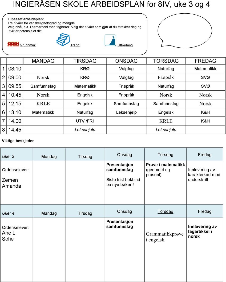 språk SVØ 3 09.55 Samfunnsfag Matematikk Fr.språk aturfag SVØ 4 10.45 orsk ngelsk Fr.språk orsk orsk 5 12.15 RL ngelsk Samfunnsfag Samfunnsfag orsk 6 13.