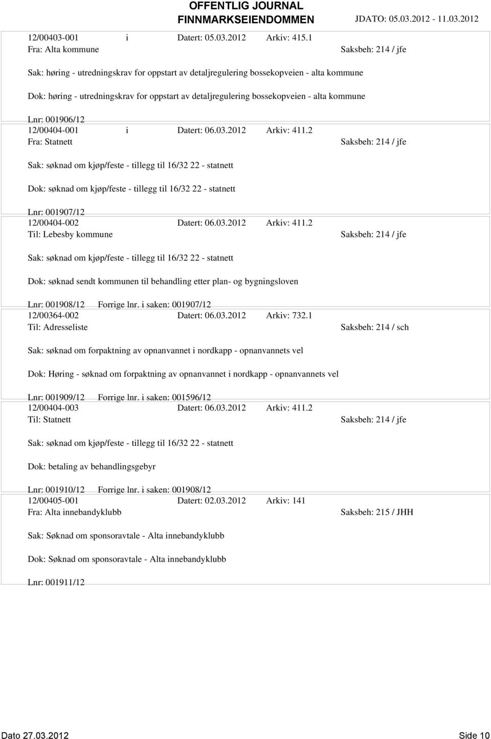 kommune Lnr: 001906/12 12/00404-001 i Datert: 06.03.2012 Arkiv: 411.