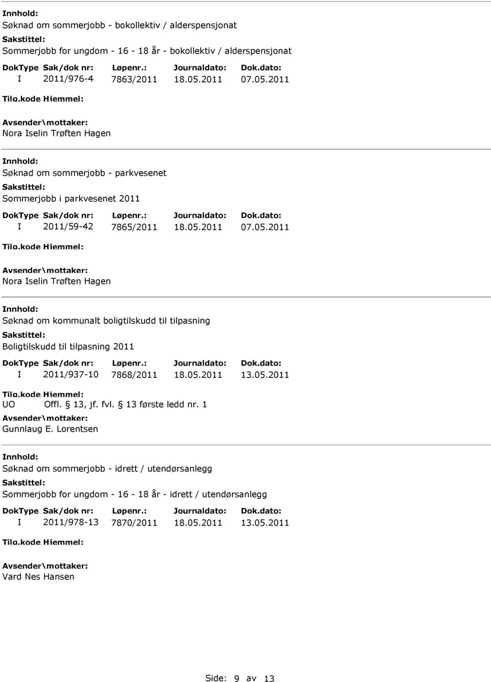 2011 Nora selin Trøften Hagen nnhold: Søknad om kommunalt boligtilskudd til tilpasning Boligtilskudd til tilpasning 2011 2011/937-10 7868/2011 13.05.