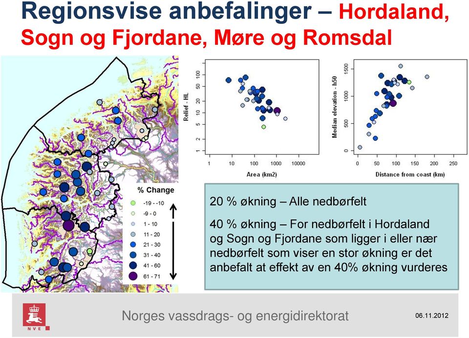 Hordaland og Sogn og Fjordane som ligger i eller nær nedbørfelt som