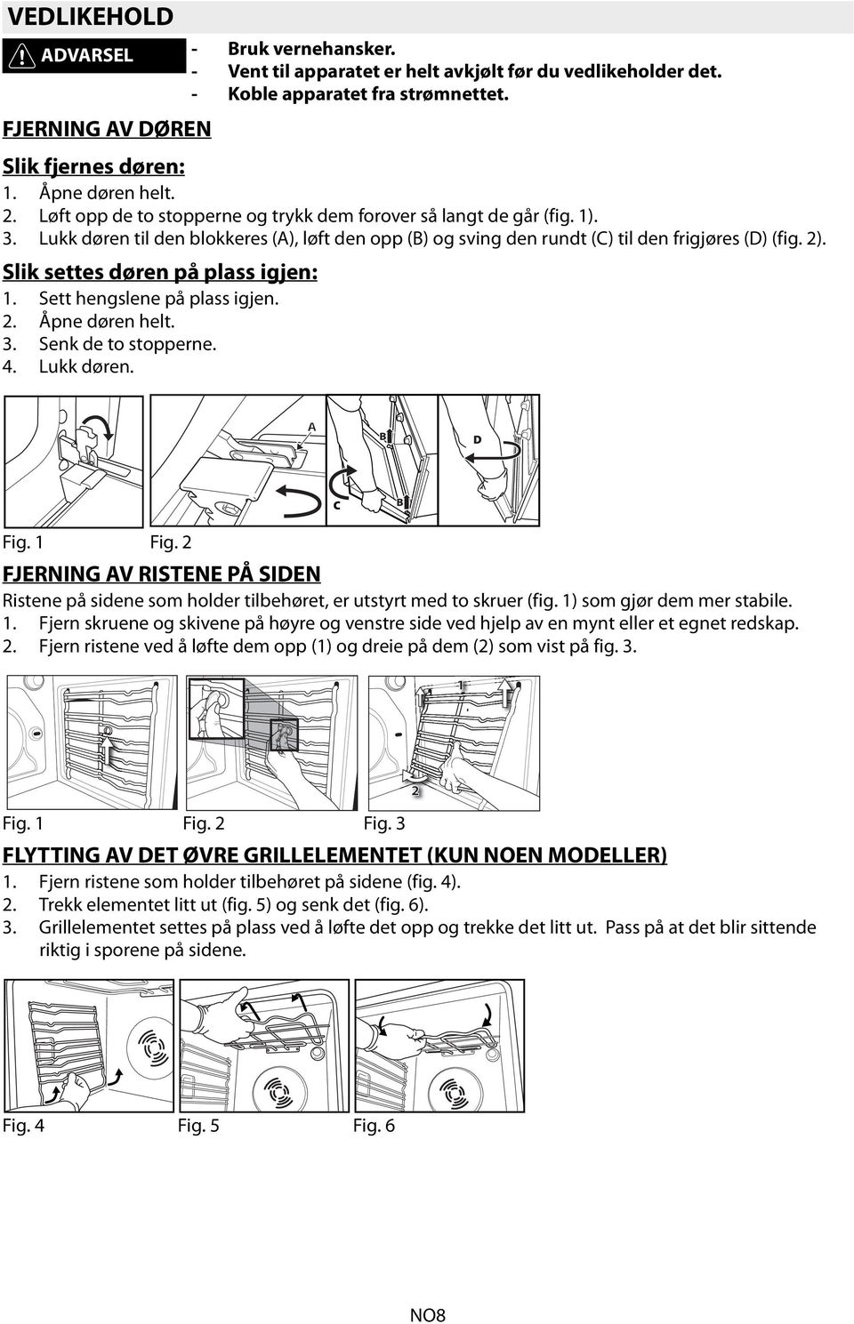 Slik settes døren på plass igjen: 1. Sett hengslene på plass igjen. 2. Åpne døren helt. 3. Senk de to stopperne. 4. Lukk døren. Fig. 1 Fig.