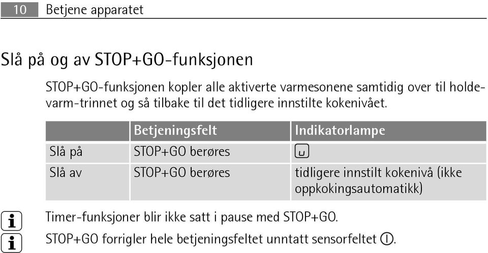 Betjeningsfelt Indikatorlampe Slå på STOP+GO berøres Slå av STOP+GO berøres tidligere innstilt kokenivå (ikke