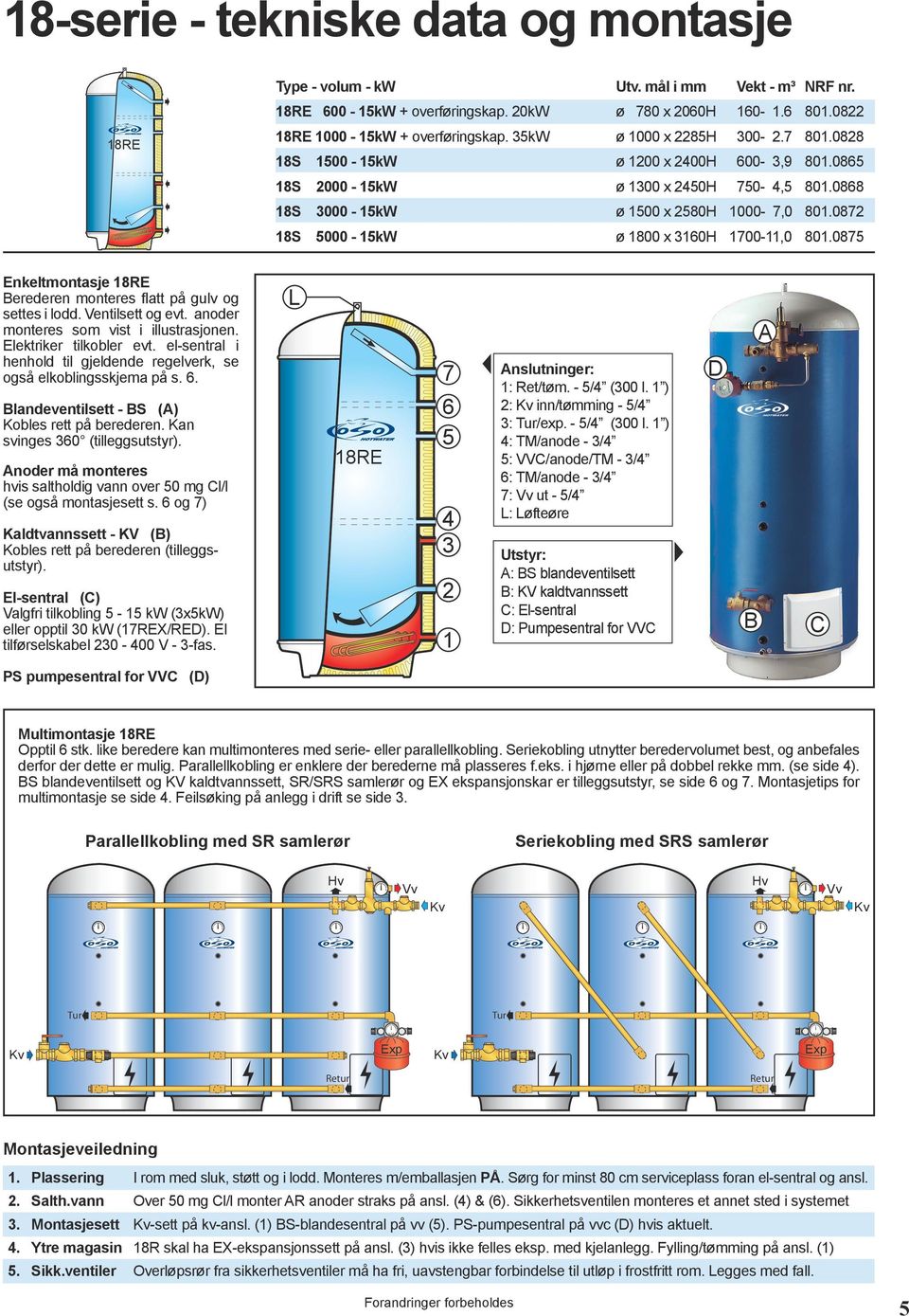 087 18S 5000-15kW ø 1800 x 3160H 1700-11,0 801.0875 Enkeltmontasje 18RE Berederen monteres flatt på gulv og settes i lodd. Ventilsett og evt. anoder monteres som vist i illustrasjonen.