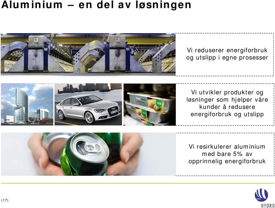 som hjelper våre kunder å redusere energiforbruk og utslipp Vi