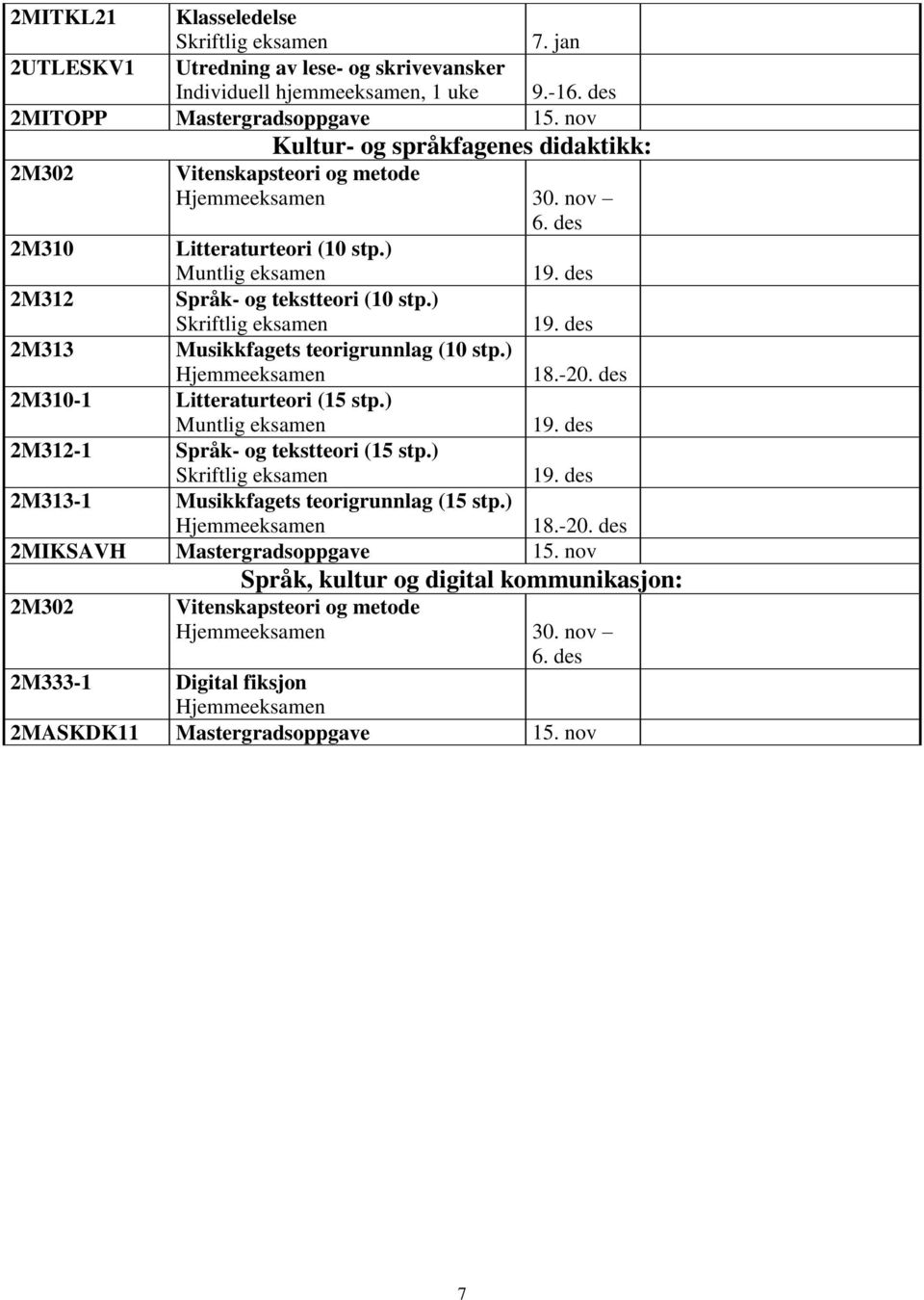 ) 2M313 Musikkfagets teorigrunnlag (10 stp.) 18.- 2M310-1 Litteraturteori (15 stp.) 2M312-1 Språk- og tekstteori (15 stp.