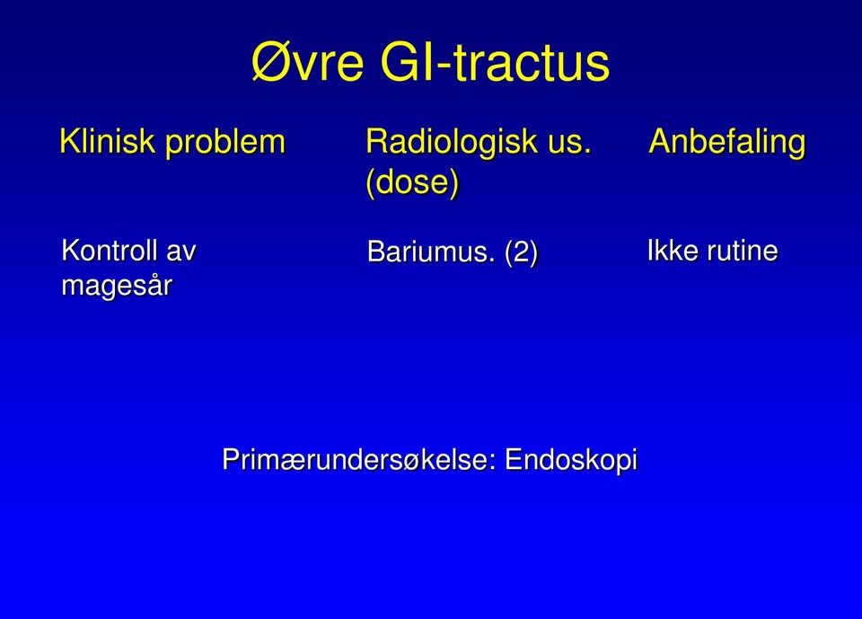 (dose) Bariumus.