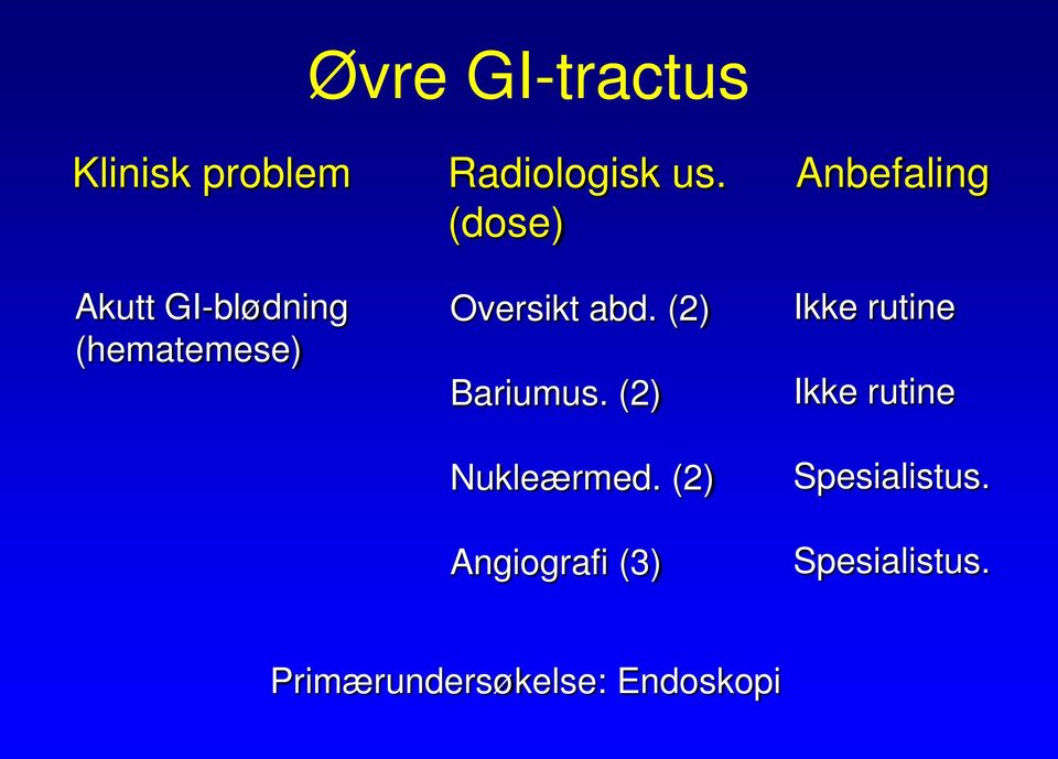 (2) Bariumus. (2) Nukleærmed.