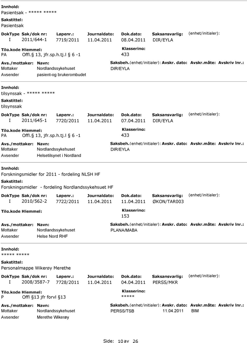 : DR/EYLA Helsetilsynet i Nordland nnhold: Forskningsmidler for 2011 - fordeling NLSH HF Forskningsmidler - fordeling Nordlandssykehsuet HF 2010/562-2 7722/2011 ØKON/TAR003 153 Avs.