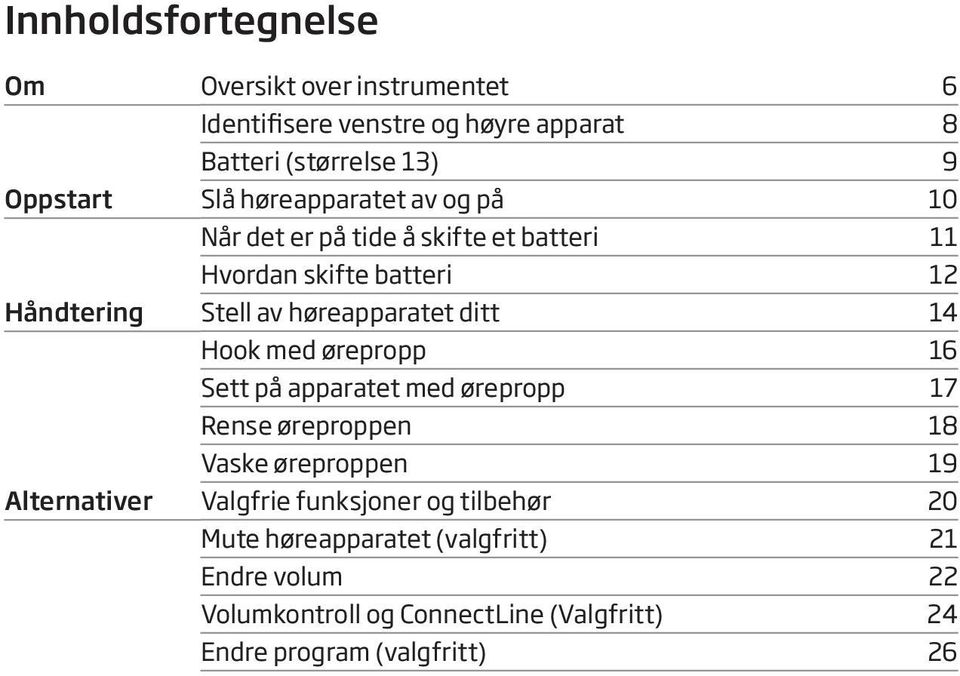 høreapparatet ditt 14 Hook med ørepropp 16 Sett på apparatet med ørepropp 17 Rense øreproppen 18 Vaske øreproppen 19 Valgfrie