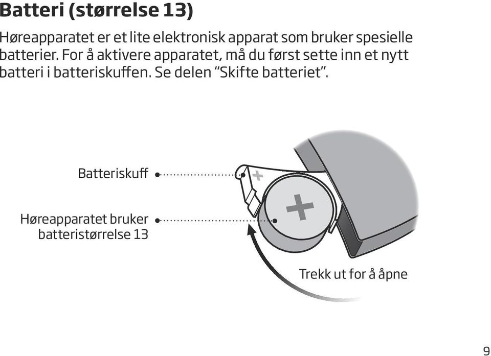 For å aktivere apparatet, må du først sette inn et nytt batteri i