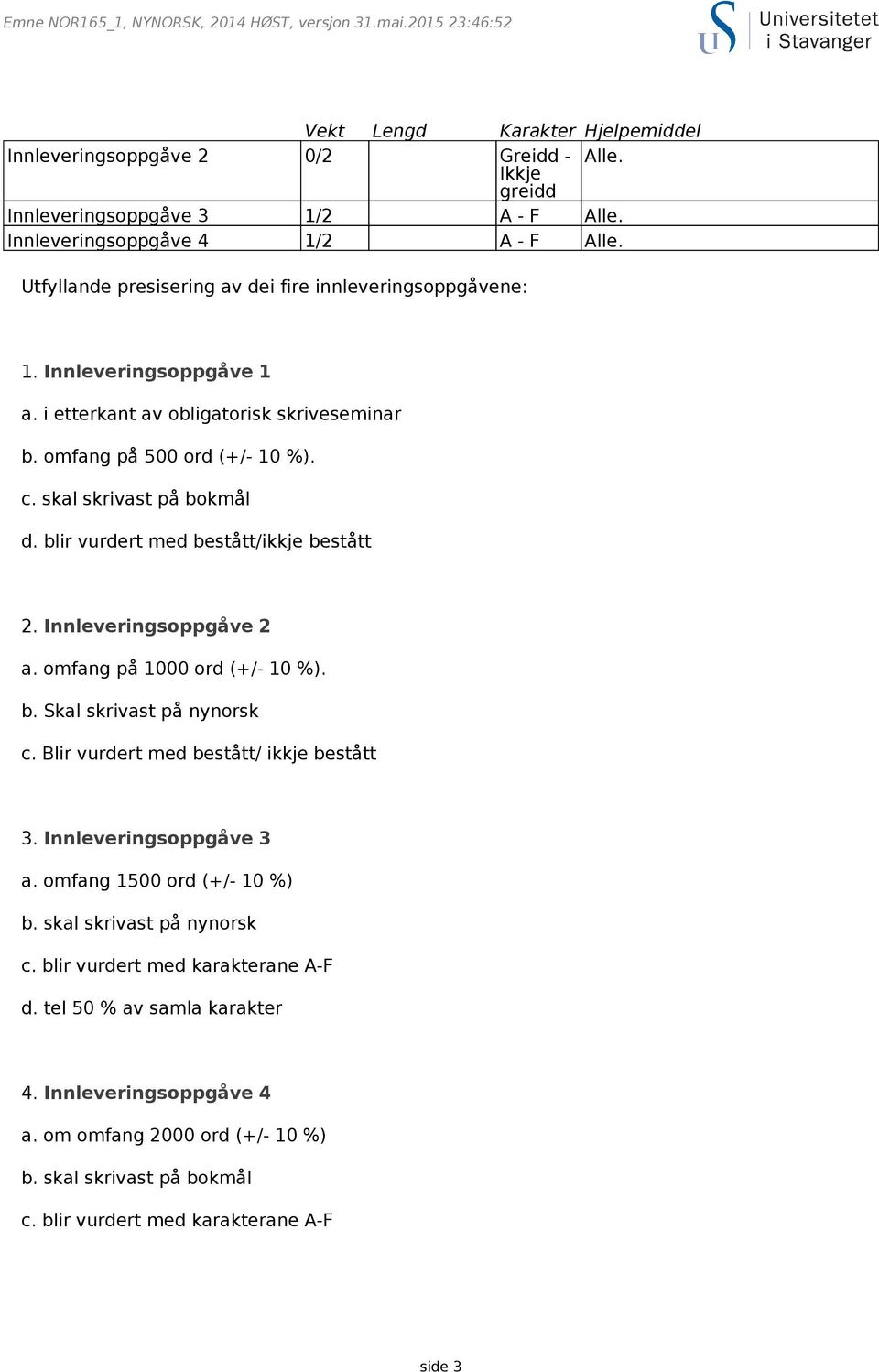 blir vurdert med bestått/ikkje bestått 2. Innleveringsoppgåve 2 a. omfang på 1000 ord (+/- 10 %). b. Skal skrivast på nynorsk c. Blir vurdert med bestått/ ikkje bestått 3. Innleveringsoppgåve 3 a.