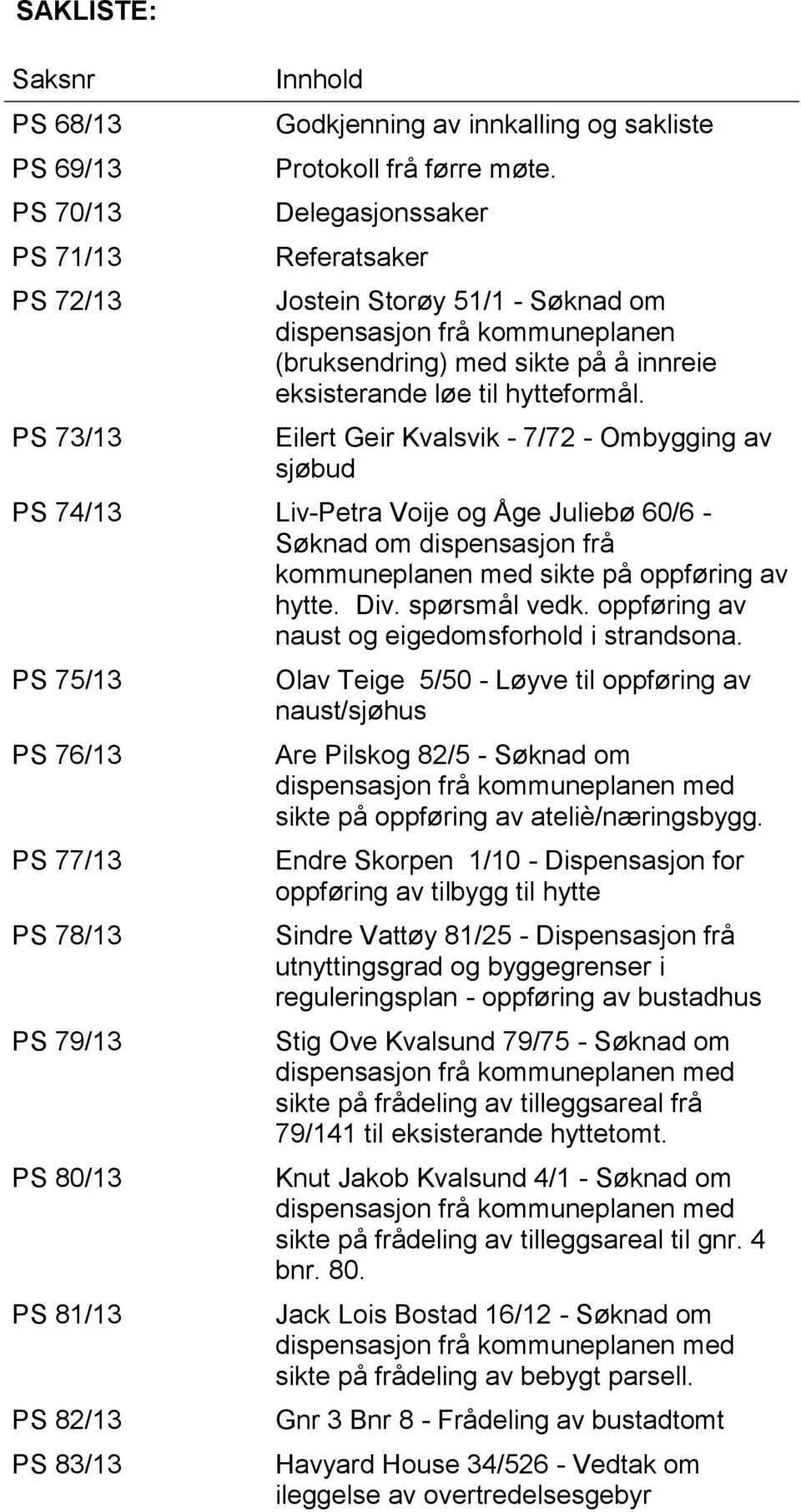 Eilert Geir Kvalsvik - 7/72 - Ombygging av sjøbud PS 74/13 Liv-Petra Voije og Åge Juliebø 60/6 - Søknad om dispensasjon frå kommuneplanen med sikte på oppføring av hytte. Div. spørsmål vedk.