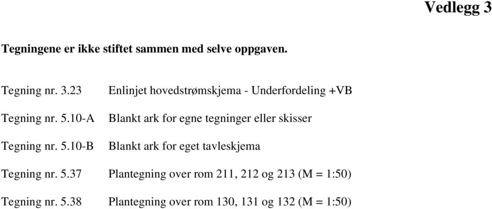 10-B Enlinjet hovedstrømskjema - Underfordeling +VB Blankt ark for egne tegninger eller