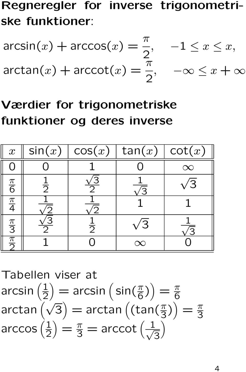 inverse sin() cos() tan() cot() π 6 π 4 π π Tabellen viser at arcsin ( ) =