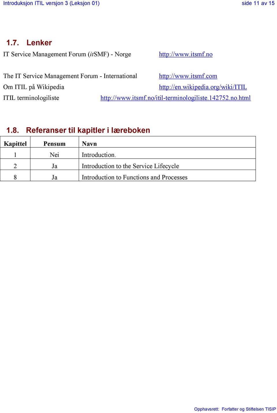 wikipedia.org/wiki/itil ITIL terminologiliste http://www.itsmf.no/itil-terminologiliste.142752.no.html 1.8.