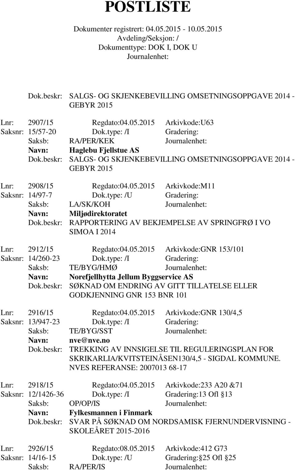 2015 Arkivkode:M11 Saksnr: 14/97-7 Dok.type: /U Gradering: Saksb: LA/SK/KOH Navn: Miljødirektoratet Dok.beskr: RAPPORTERING AV BEKJEMPELSE AV SPRINGFRØ I VO SIMOA I 2014 Lnr: 2912/15 Regdato:04.05.