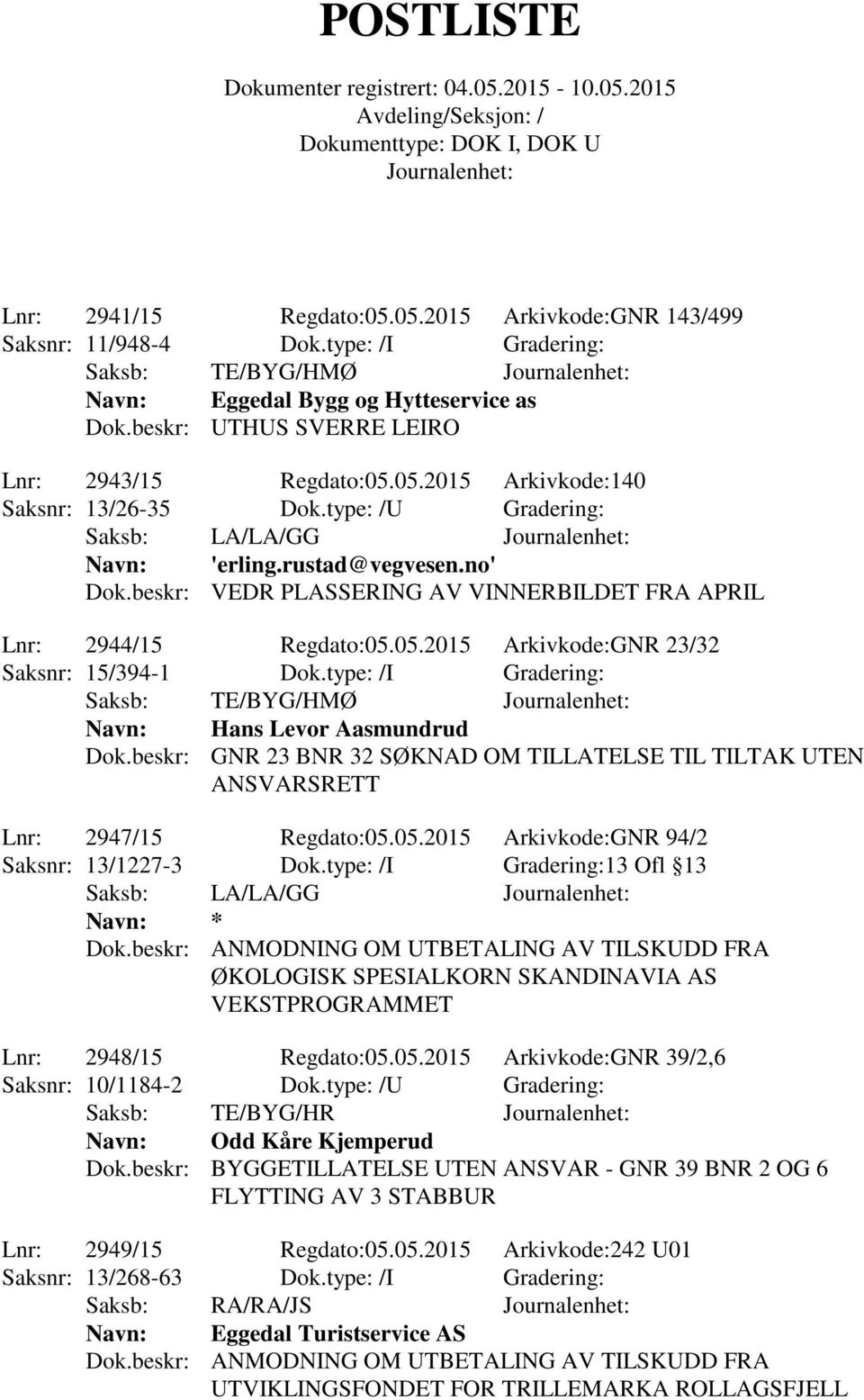 beskr: VEDR PLASSERING AV VINNERBILDET FRA APRIL Lnr: 2944/15 Regdato:05.05.2015 Arkivkode:GNR 23/32 Saksnr: 15/394-1 Dok.type: /I Gradering: Saksb: TE/BYG/HMØ Navn: Hans Levor Aasmundrud Dok.