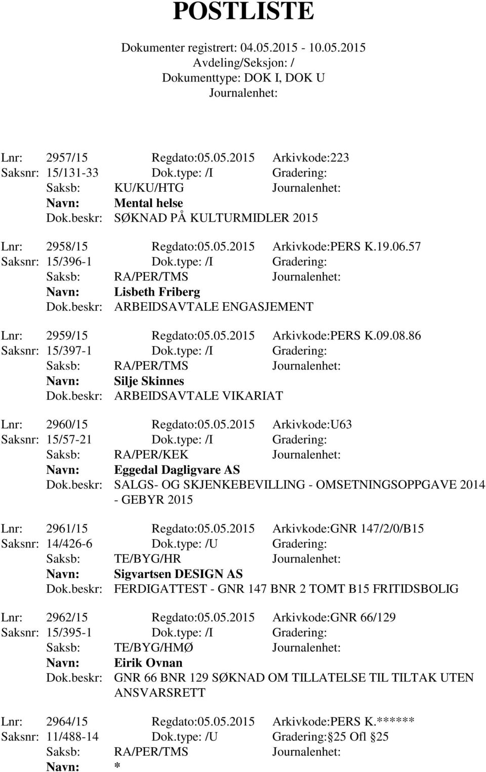 86 Saksnr: 15/397-1 Dok.type: /I Gradering: Saksb: RA/PER/TMS Navn: Silje Skinnes Dok.beskr: ARBEIDSAVTALE VIKARIAT Lnr: 2960/15 Regdato:05.05.2015 Arkivkode:U63 Saksnr: 15/57-21 Dok.