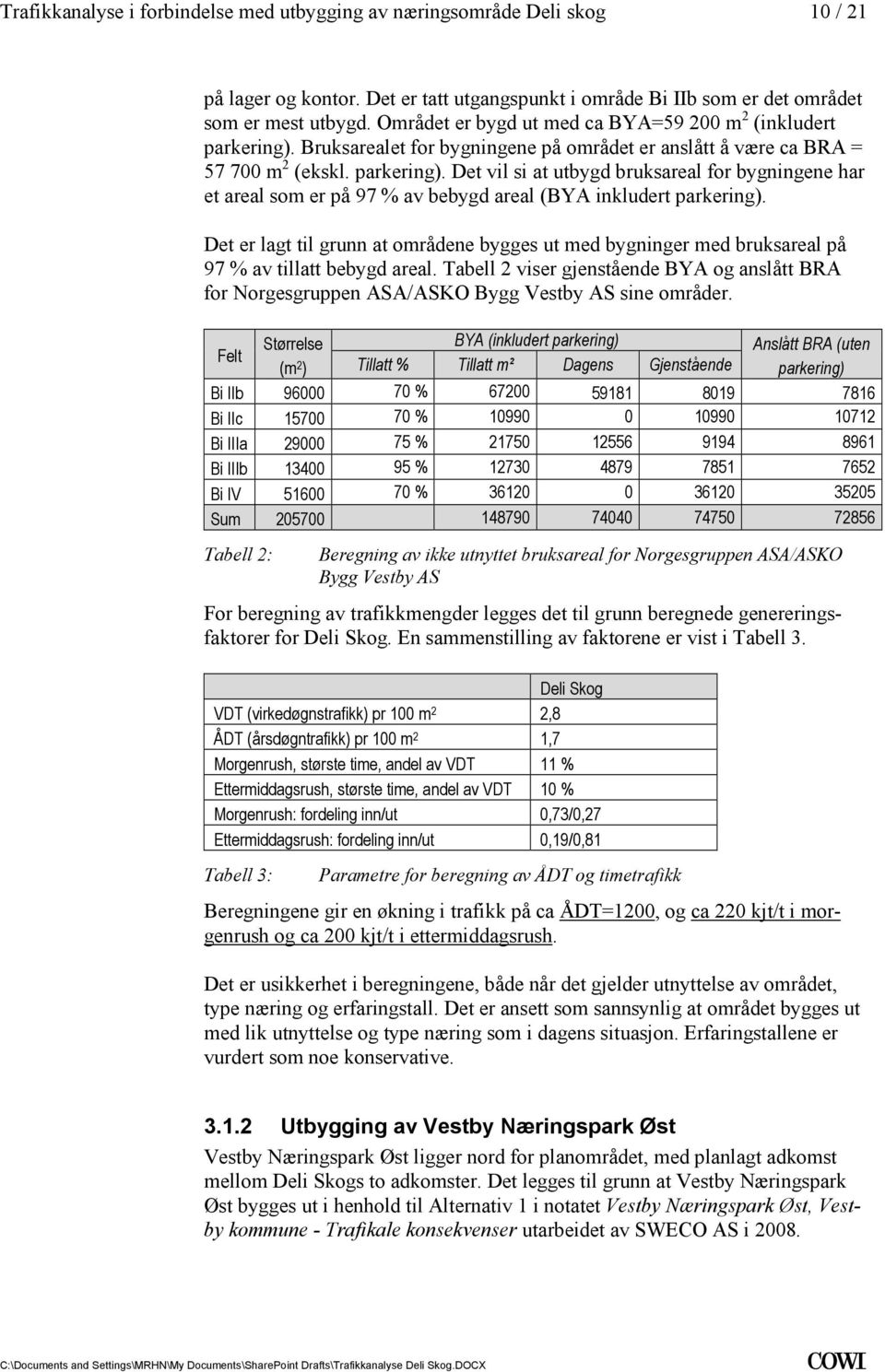 grunn at områdene bygges ut med bygninger med bruksareal på 97 % av tillatt bebygd areal Tabell 2 viser gjenstående BYA og anslått BRA for Norgesgruppen ASA/ASKO Bygg Vestby AS sine områder Felt