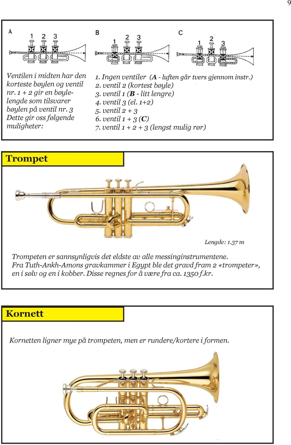 ventil 1 + 3 (C) 7. ventil 1 + 2 + 3 (lengst mulig rør) Trompet Lengde: 1.37 m Trompeten er sannsynligvis det eldste av alle messinginstrumentene.