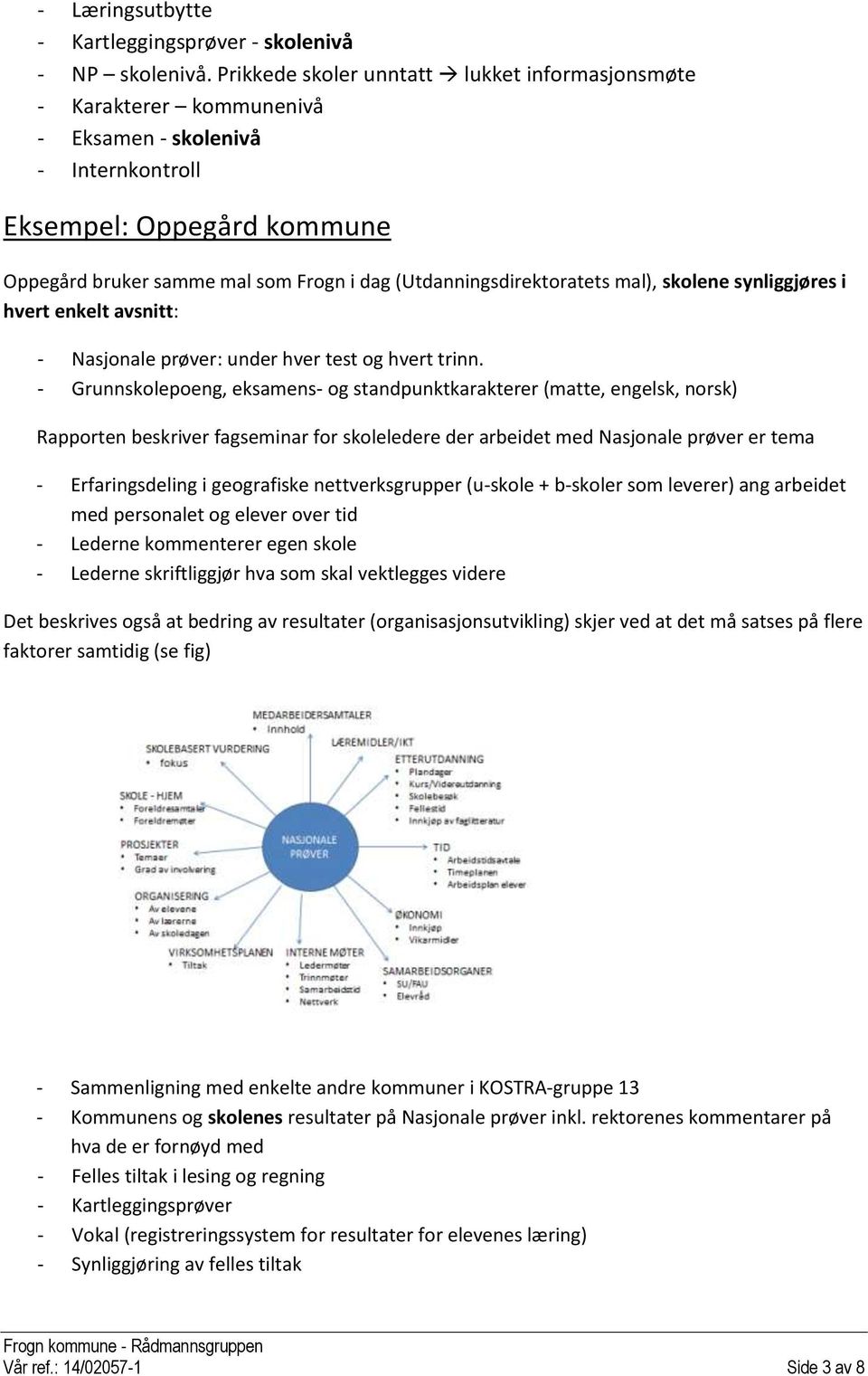 (Utdanningsdirektoratets mal), skolene synliggjøres i hvert enkelt avsnitt: - Nasjonale prøver: under hver test og hvert trinn.