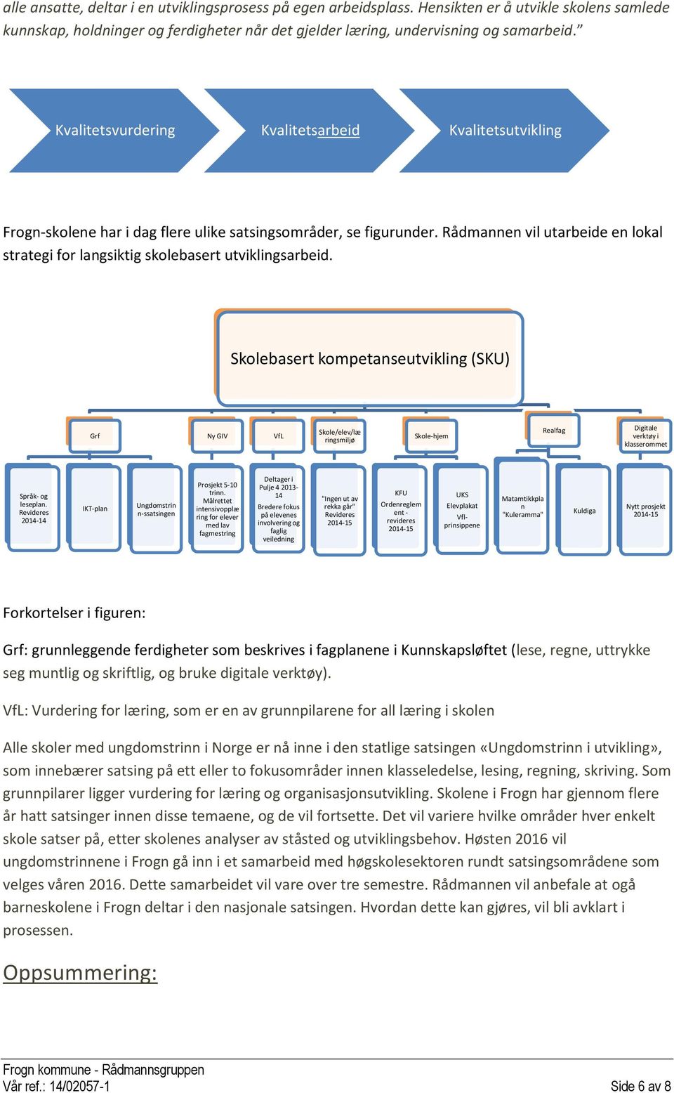 Rådmannen vil utarbeide en lokal strategi for langsiktig skolebasert utviklingsarbeid.