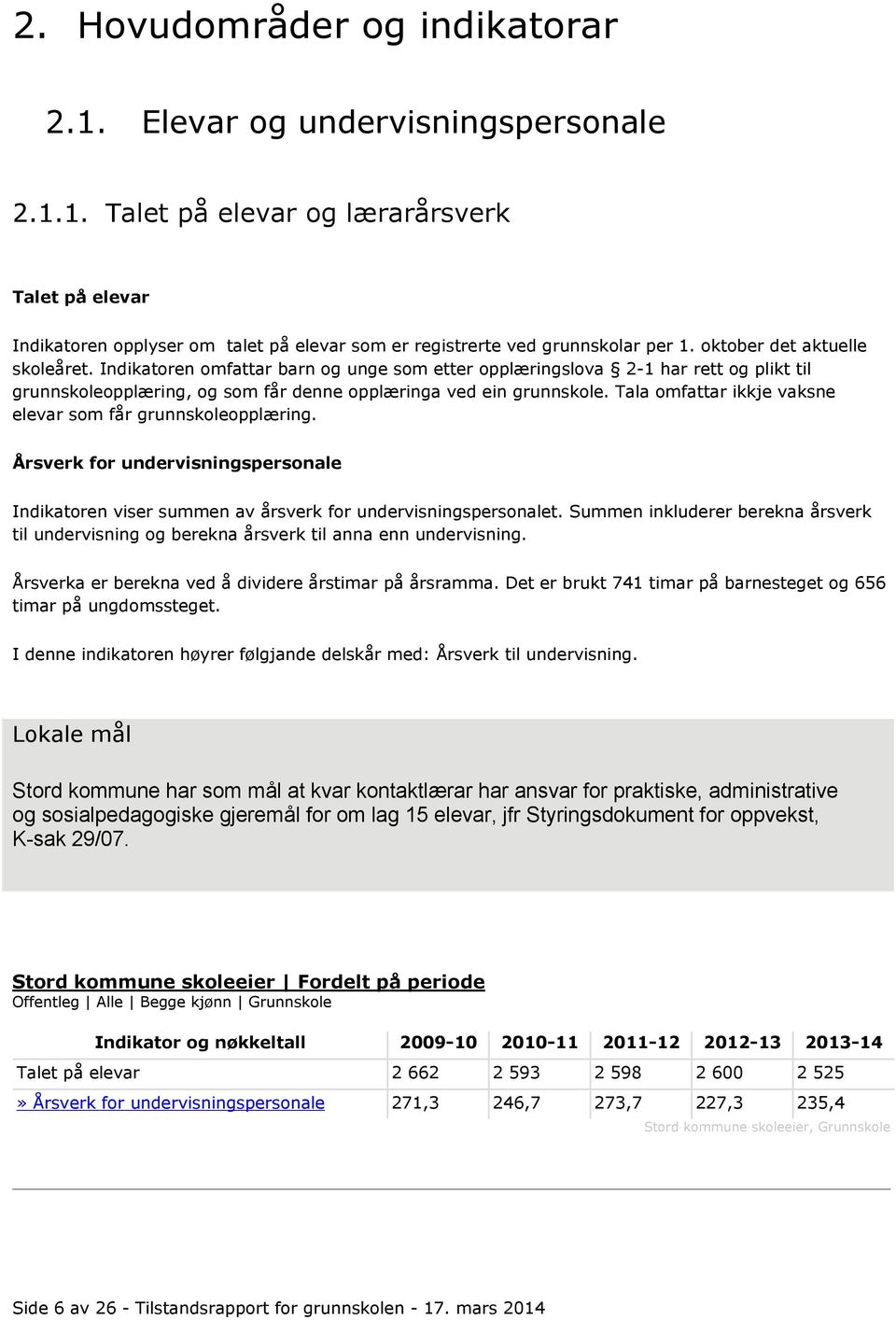 Tala omfattar ikkje vaksne elevar som får grunnskoleopplæring. Årsverk for undervisningspersonale Indikatoren viser summen av årsverk for undervisningspersonalet.