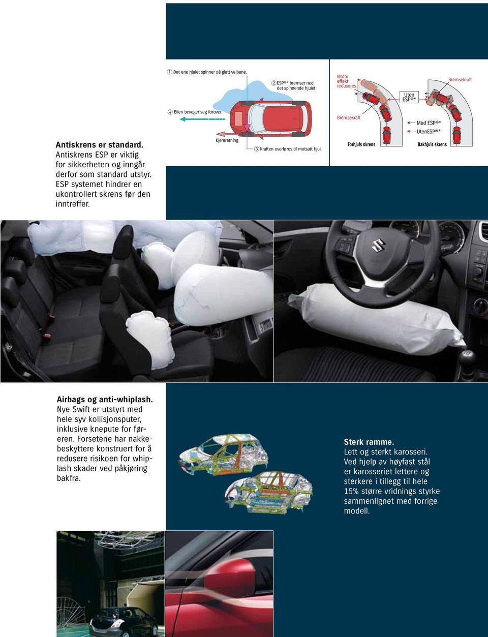 Forhjuls skrens Bakhjuls skrens Airbags og anti-whiplash. Nye wift er utstyrt med hele syv kollisjonsputer, inklusive knepute for føreren.