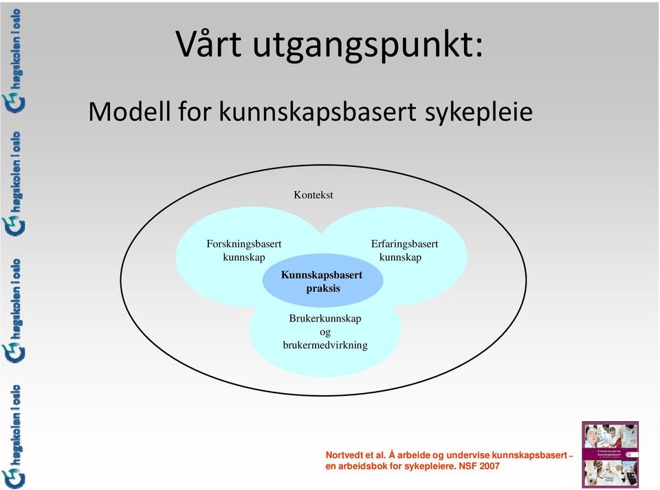 kunnskap Brukerkunnskap og brukermedvirkning Nortvedt et al.