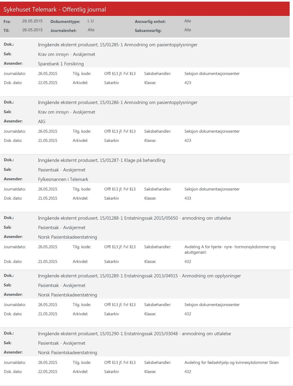 2015 Arkivdel: Sakarkiv 423 Inngående eksternt produsert, 15/01287-1 Klage på behandling Pasientsak - Fylkesmannen i Telemark Dok. dato: 21.05.