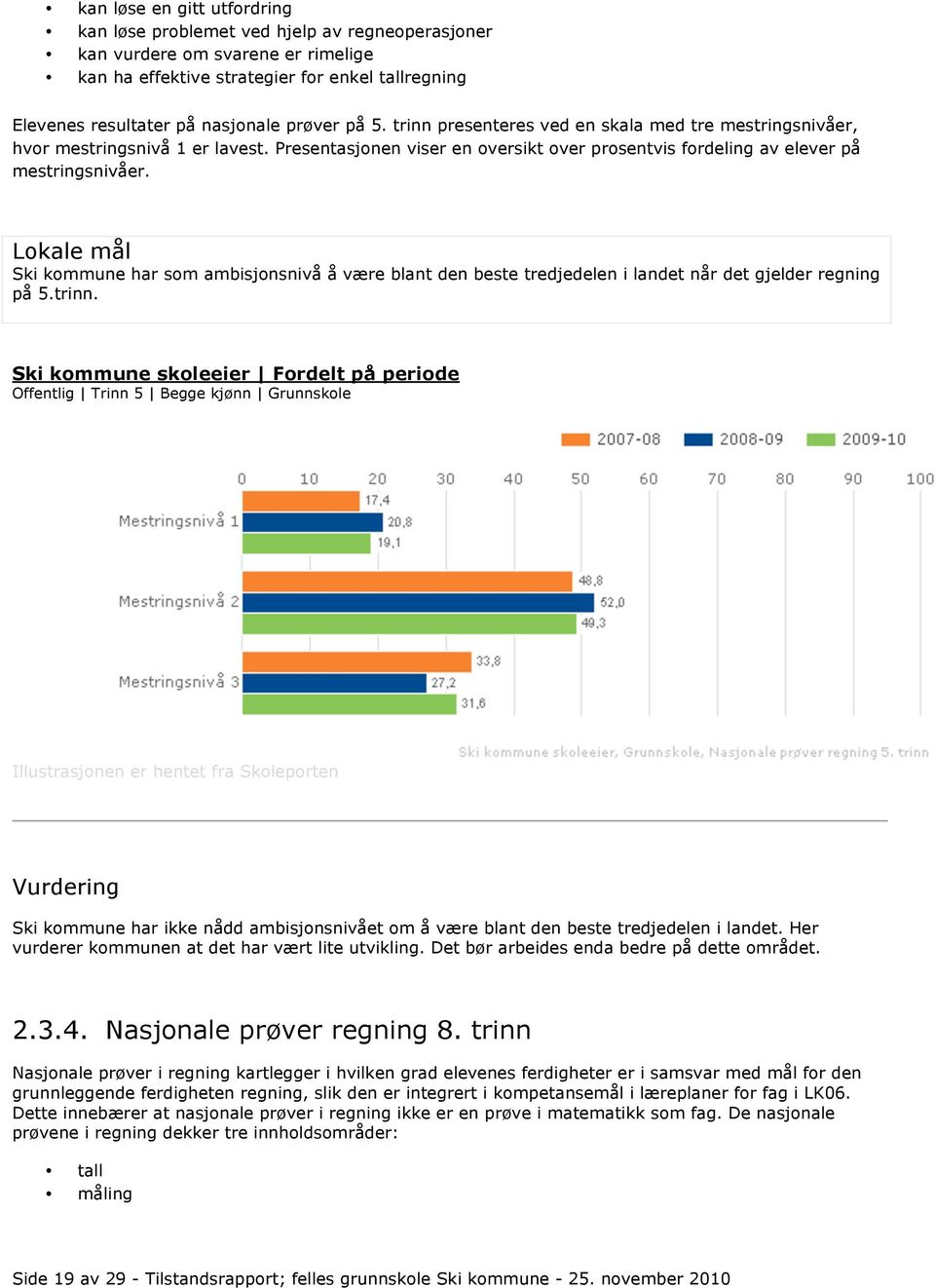 Ski kommune har som ambisjonsnivå å være blant den beste tredjedelen i landet når det gjelder regning på 5.trinn.