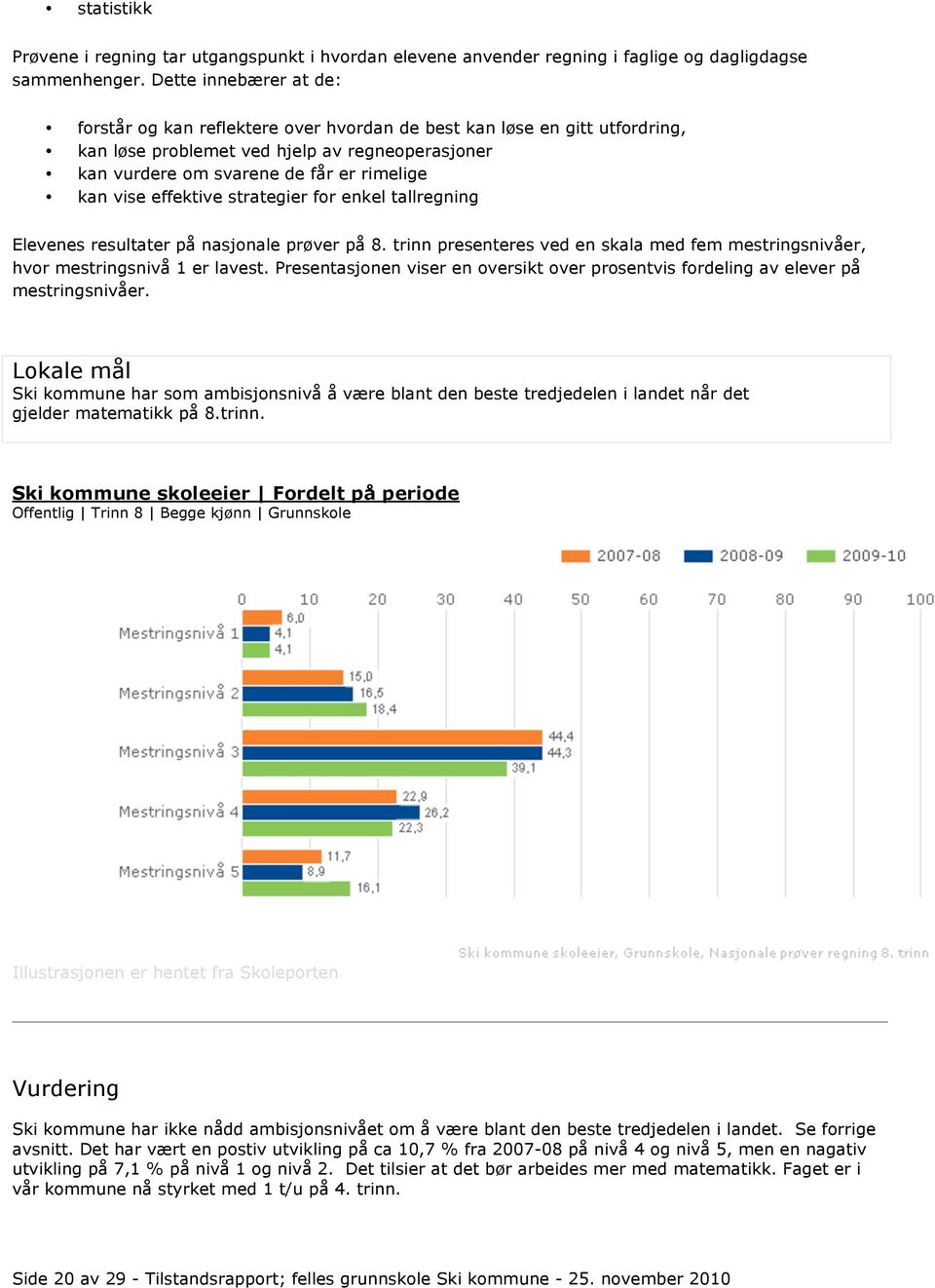 effektive strategier for enkel tallregning Elevenes resultater på nasjonale prøver på 8. trinn presenteres ved en skala med fem mestringsnivåer, hvor mestringsnivå 1 er lavest.