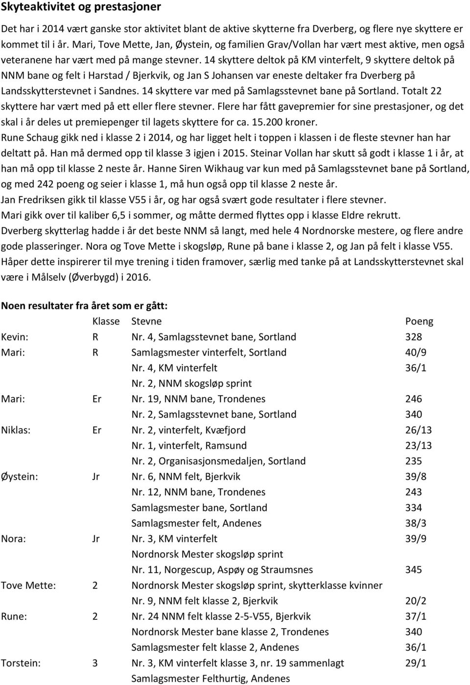 14 skyttere deltok på KM vinterfelt, 9 skyttere deltok på NNM bane og felt i Harstad / Bjerkvik, og Jan S Johansen var eneste deltaker fra Dverberg på Landsskytterstevnet i Sandnes.