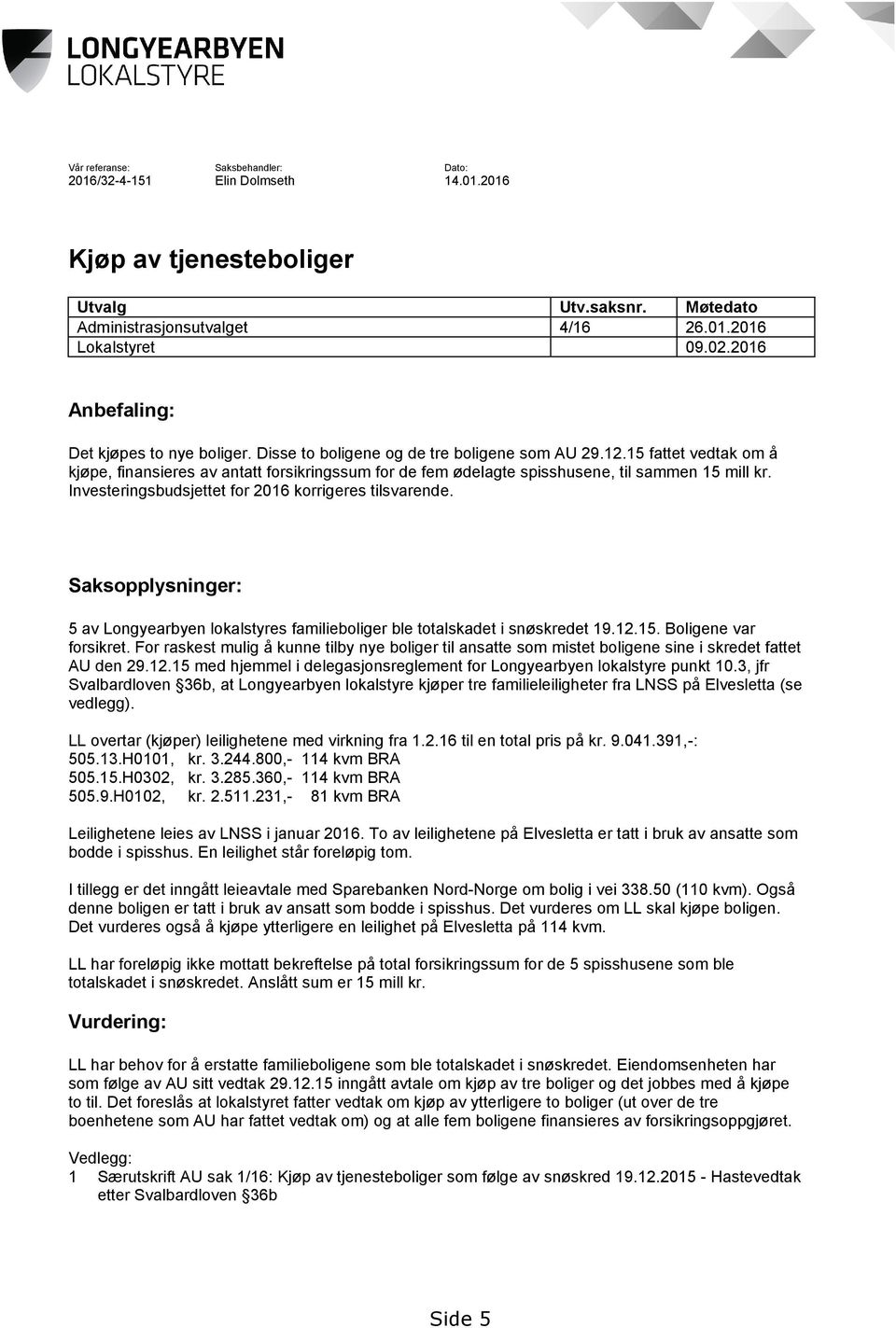 15 fattet vedtak om å kjøpe, finansieres av antatt forsikringssum for de fem ødelagte spisshusene, til sammen 15 mill kr. Investeringsbudsjettet for 2016 korrigeres tilsvarende.